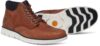 chaussures bradstreet chukka chaussures bradstreet chukka